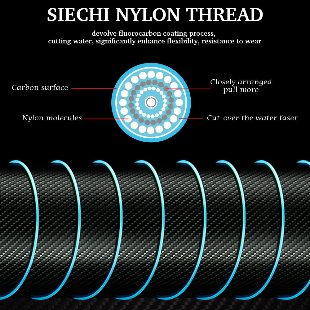 Linha de pesca HLUR 500m Super Strong Nylon Monofilamento de Alta Qualidade Resistente à Abrasão, Linha de Pesca Japonesa 4.4-28.6LB Fluorocarbono Afundante