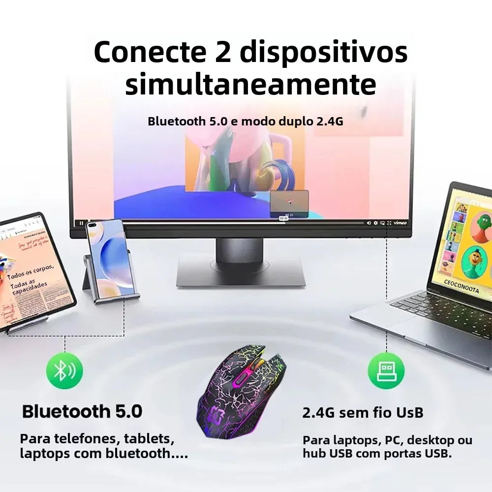 Mouse Bluetooth 5.2 RGB 2.4G Sem Fio com Modo Duplo para Jogos, 6 Botões, Silencioso, para MacBook, Tablet, Laptop e Computador.