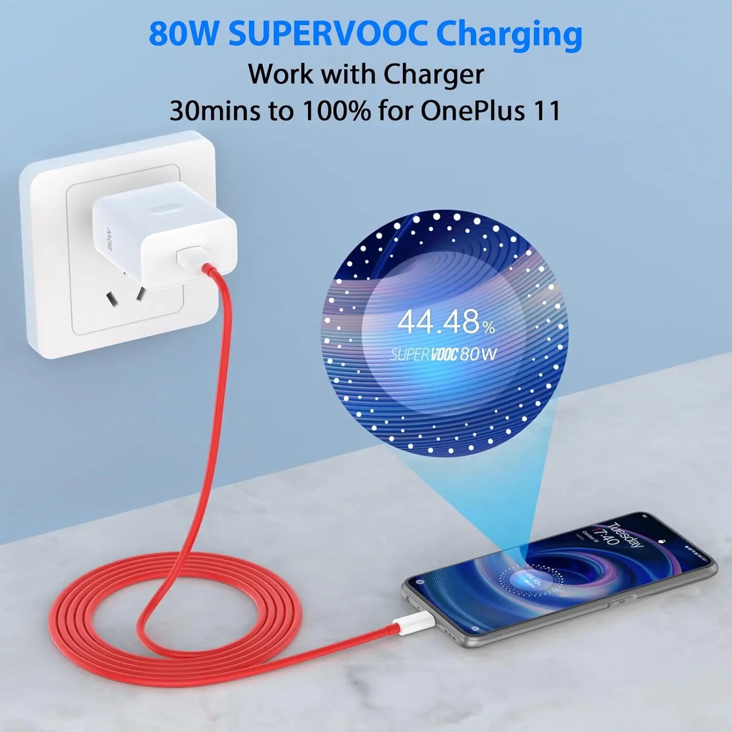 Carregador rápido SuperVOOC EU de 80 W para OnePlus, compatível com OnePlus 10 Pro, 11, 12, 13, 15, Nord CE 2, 3, OPPO realme 10 GT, NEO 2 e 3, e cabo USB tipo C.