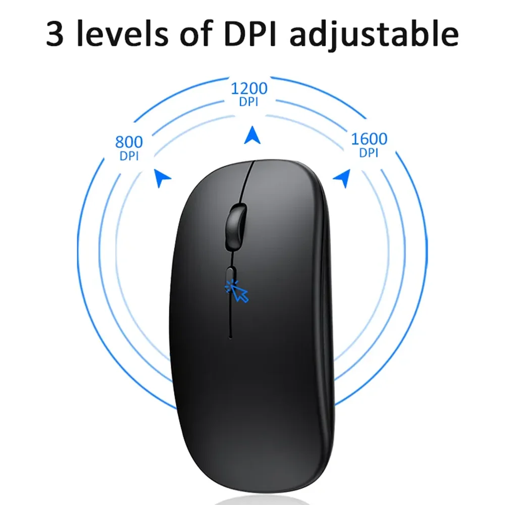 Mouse sem fio fino de 2,4 GHz, mouse óptico de 1600 DPI, mouse silencioso para jogos e escritório, mouse com design ergonômico e receptor USB para PC e laptop.